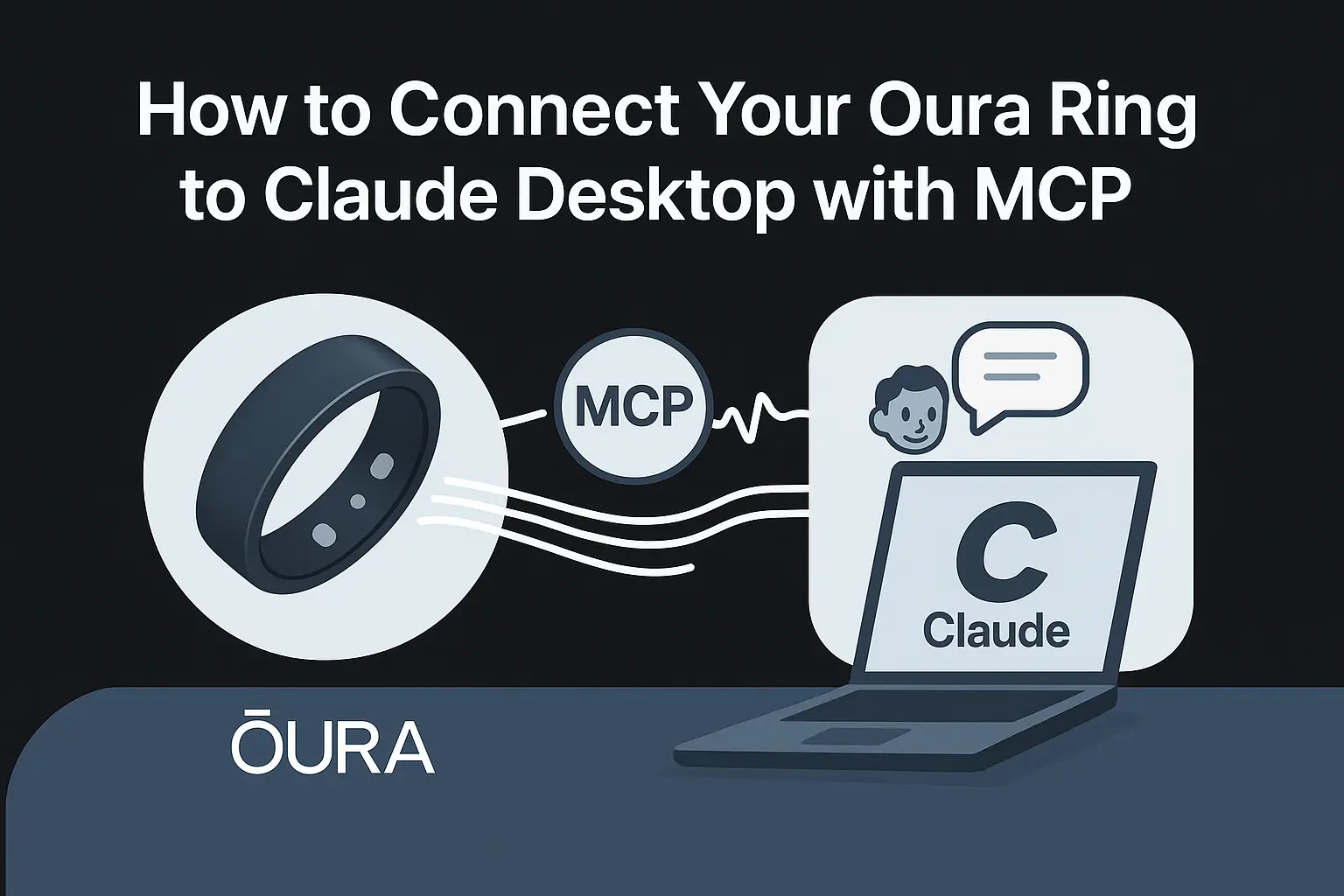 How to Connect Your Oura Ring to Claude Desktop with MCP